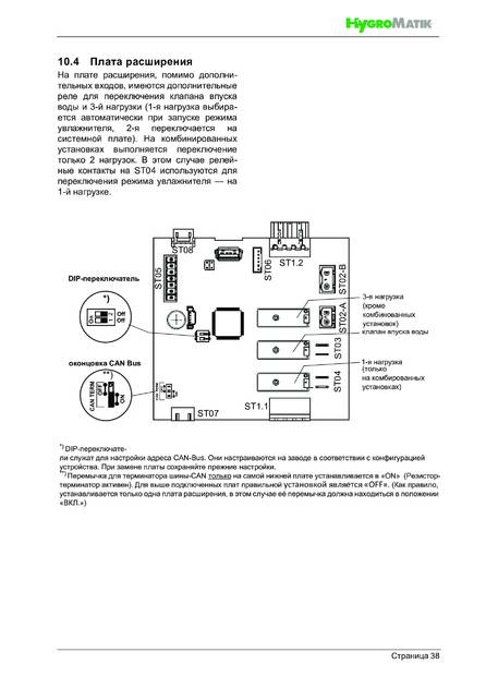 Hygromatik HPS, cтраница 38