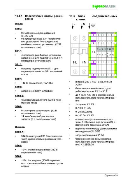 Hygromatik HPS, cтраница 39