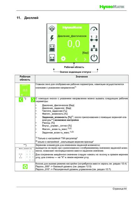 Hygromatik HPS, cтраница 44