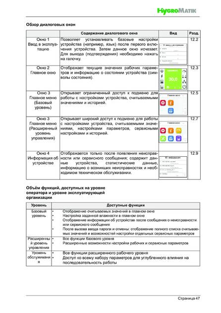 Hygromatik HPS, cтраница 47