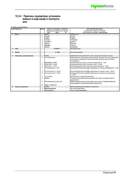 Hygromatik HPS, cтраница 50