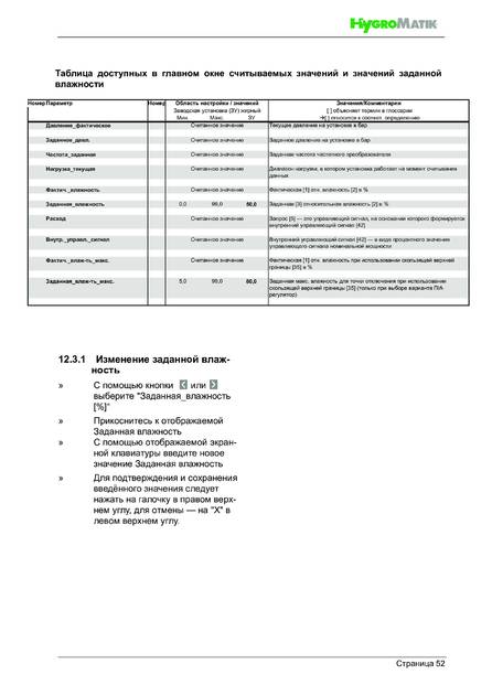 Hygromatik HPS, cтраница 52