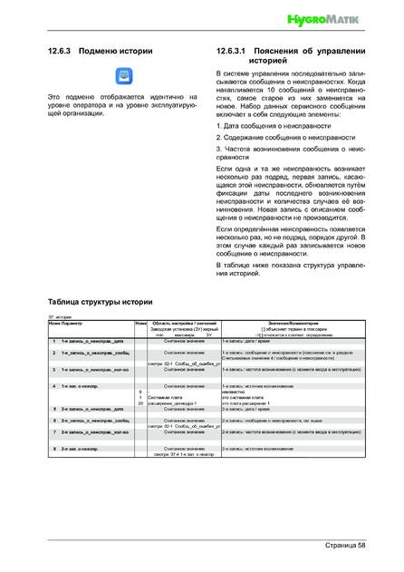 Hygromatik HPS, cтраница 58
