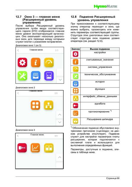 Hygromatik HPS, cтраница 60