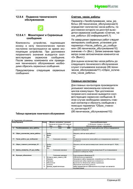 Hygromatik HPS, cтраница 63
