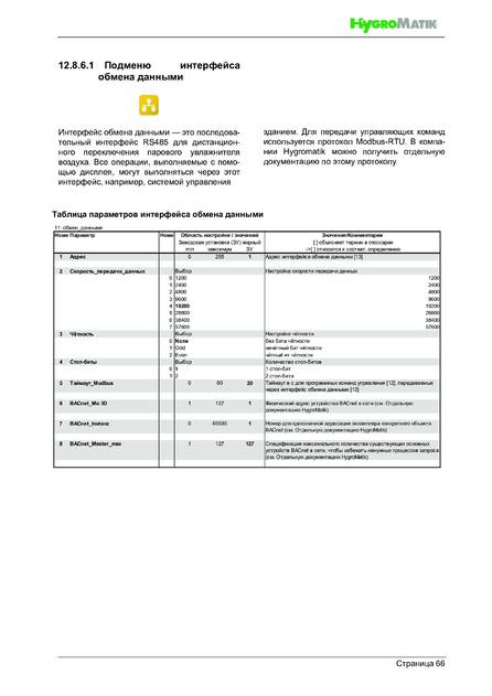 Hygromatik HPS, cтраница 66