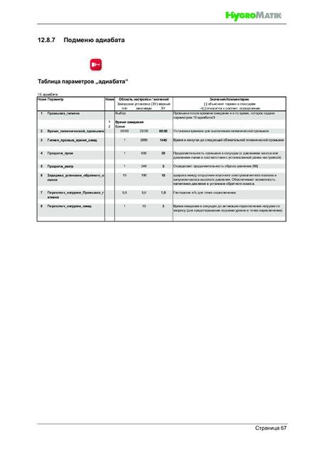 Hygromatik HPS, cтраница 67