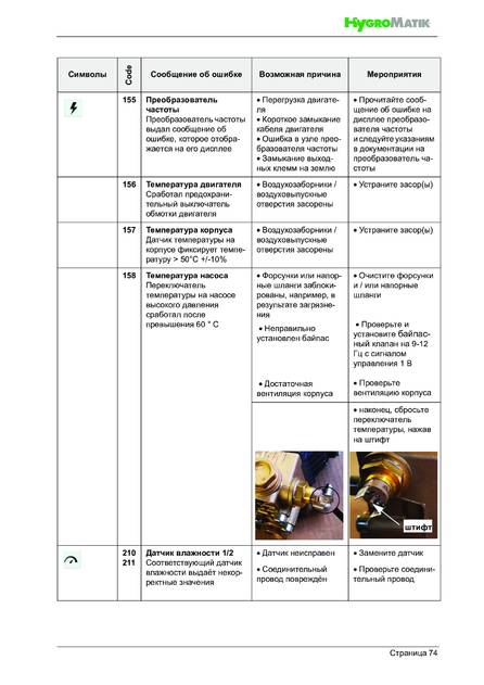 Hygromatik HPS, cтраница 74