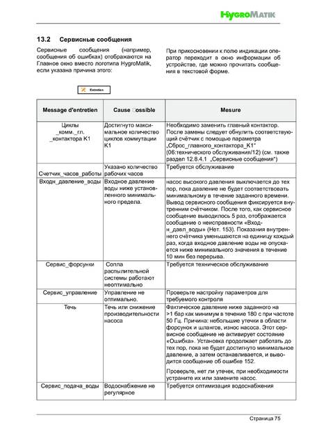Hygromatik HPS, cтраница 75