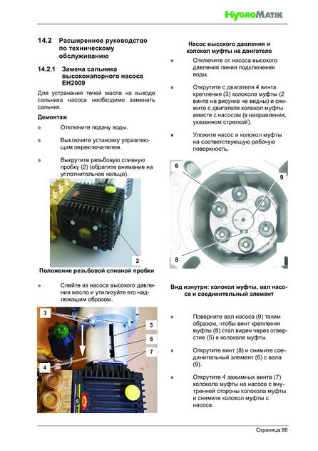 Hygromatik HPS, cтраница 80