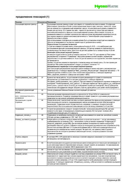 Hygromatik HPS, cтраница 89