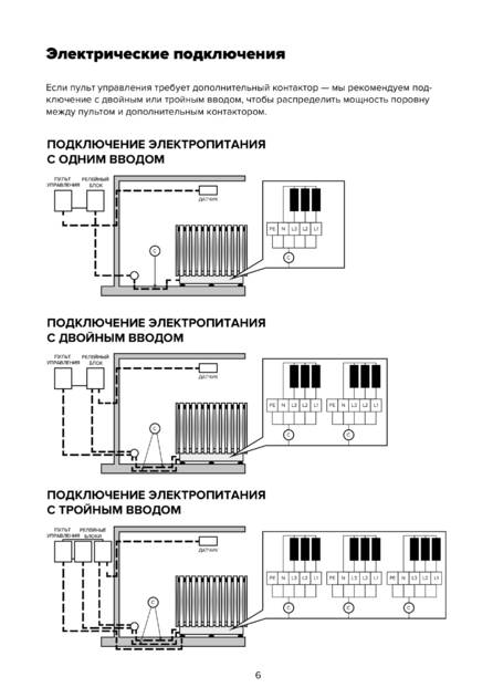 IKI Pro, cтраница 6