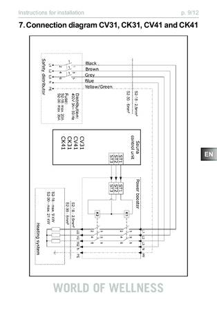 IKI S2-18, S2-18S, S2-30, cтраница 21