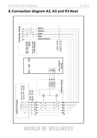 IKI S2-18, S2-18S, S2-30, cтраница 22