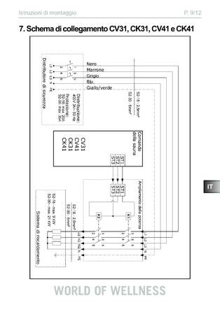 IKI S2-18, S2-18S, S2-30, cтраница 33