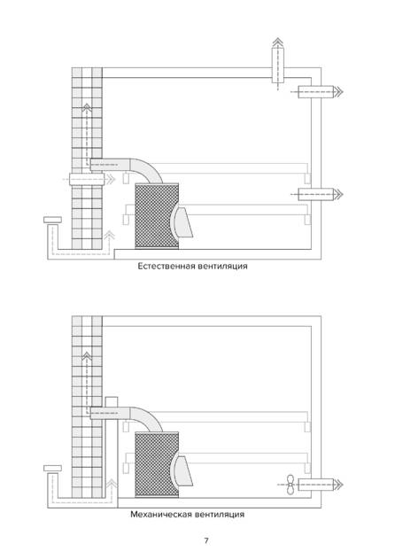 IKI SL, cтраница 7
