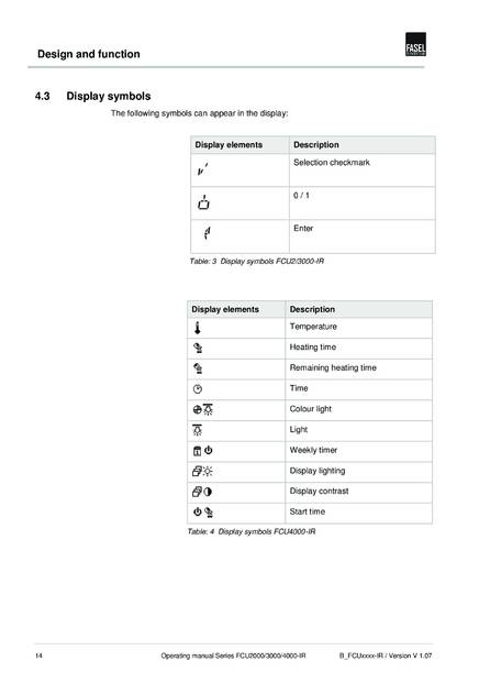 Fasel FCU2000, 3000, 4000-IR, cтраница 14