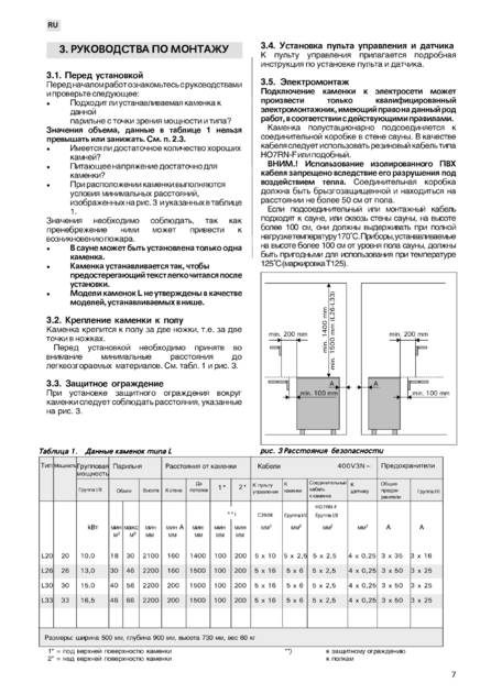 Harvia Profi, cтраница 7