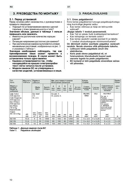 Harvia Vega Pro, cтраница 10