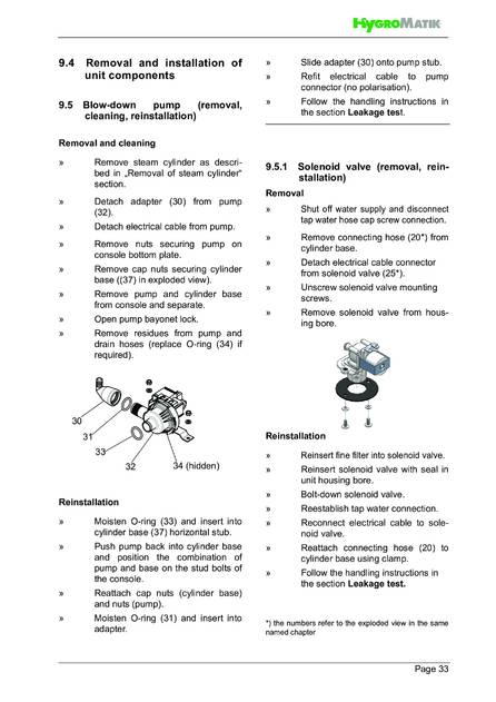 Hygromatik SteamKit E, cтраница 33