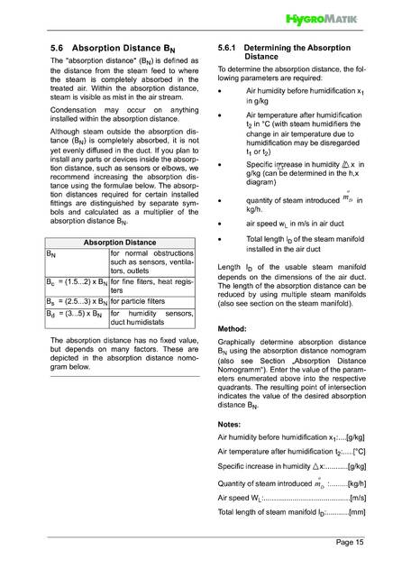 Hygromatik SteamKit H, cтраница 15