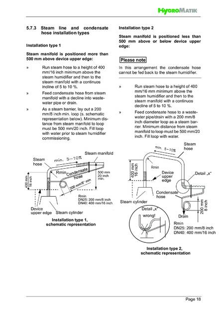 Hygromatik SteamKit H, cтраница 18