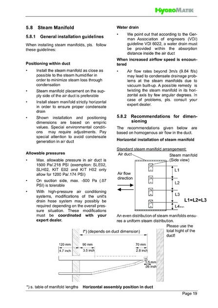 Hygromatik SteamKit H, cтраница 19