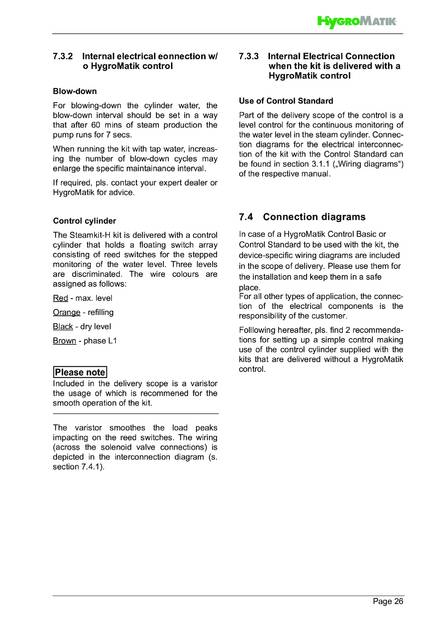 Hygromatik SteamKit H, cтраница 26