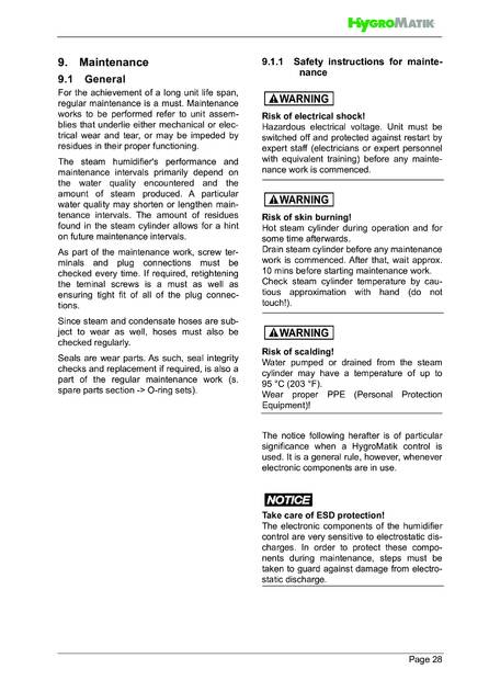 Hygromatik SteamKit H, cтраница 28
