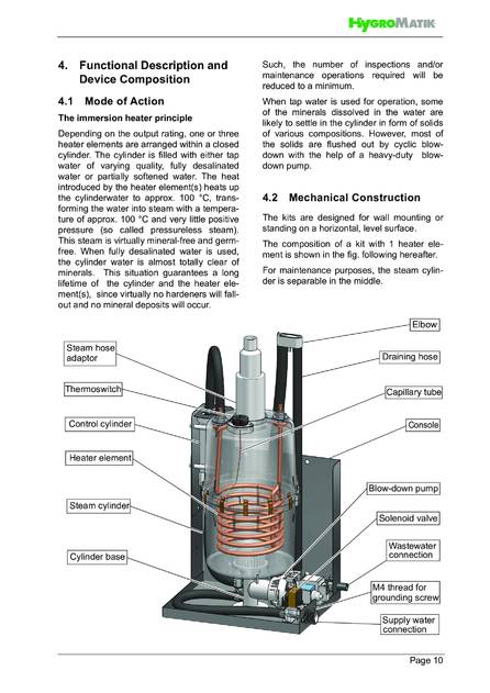 Hygromatik SteamKit H, cтраница 10