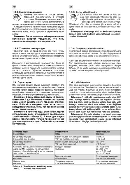 Harvia Alfa, cтраница 5