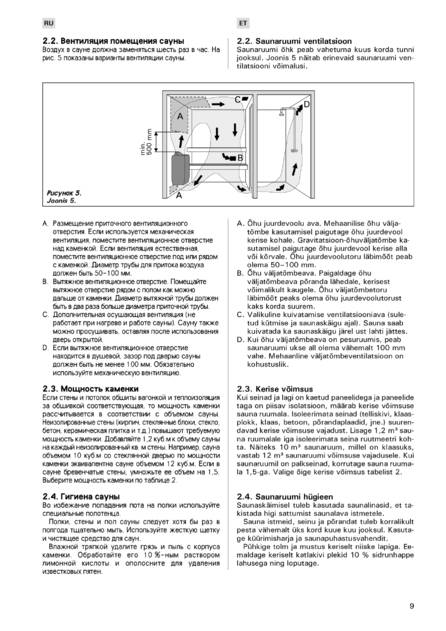 Harvia Alfa, cтраница 9