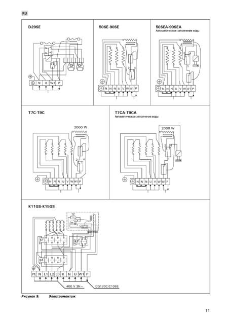 Harvia Delta Combi, cтраница 11