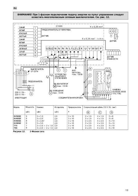 Harvia Delta Combi, cтраница 13