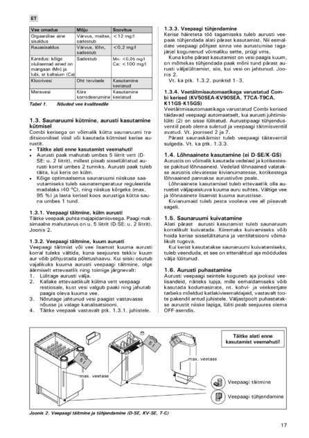 Harvia Delta Combi, cтраница 17