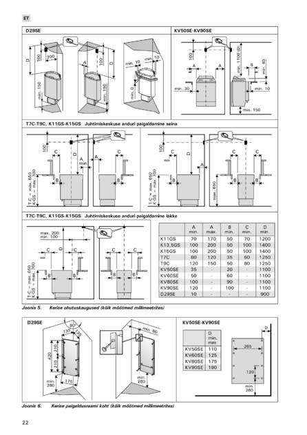Harvia Delta Combi, cтраница 22