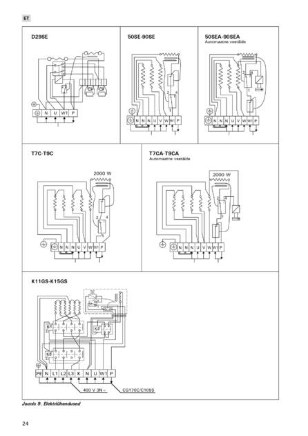 Harvia Delta Combi, cтраница 24