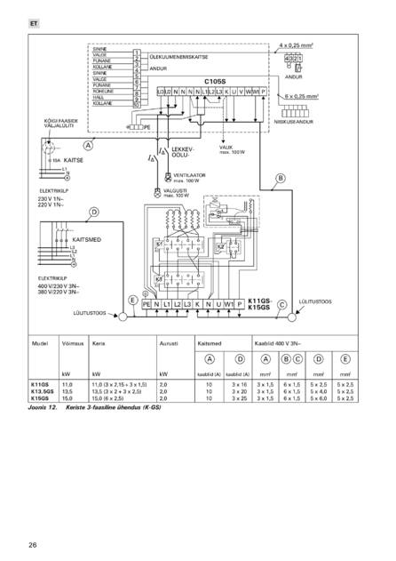 Harvia Delta Combi, cтраница 26