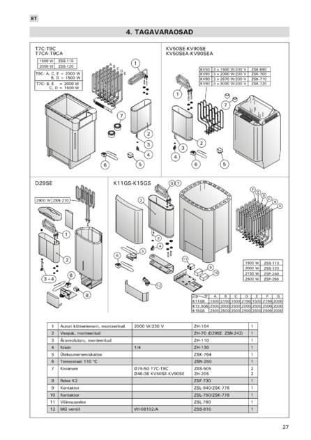 Harvia Delta Combi, cтраница 27