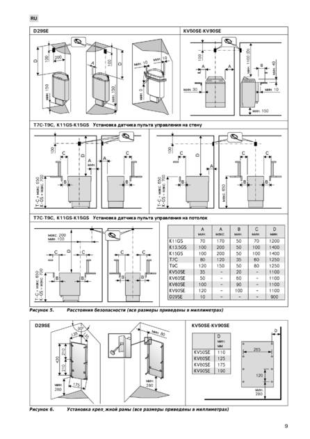 Harvia Delta Combi, cтраница 9