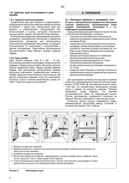 Harvia Delta, cтраница 6