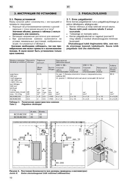 Harvia Vega Compact, cтраница 10