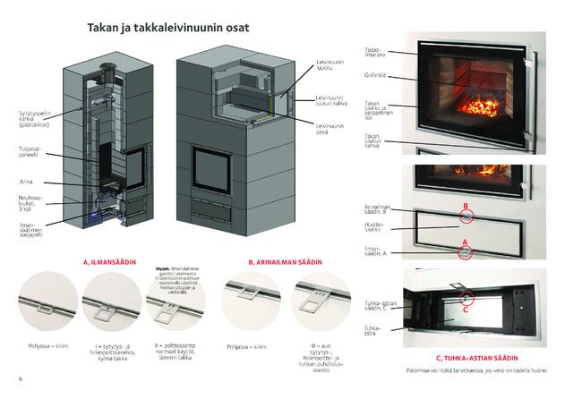 Tulikivi Jaani, Kaila, Rosamo, cтраница 6