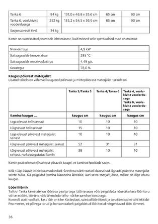 Tulikivi Tanka 3, 4, 5, 6, cтраница 36