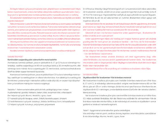 Tulikivi Jasa, Seita, AAPA, cтраница 10