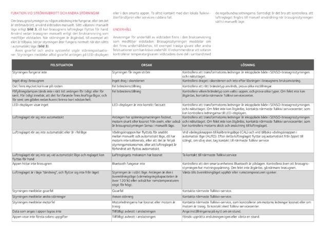 Tulikivi Senso, cтраница 31