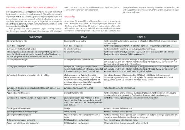 Tulikivi Senso LED, cтраница 14