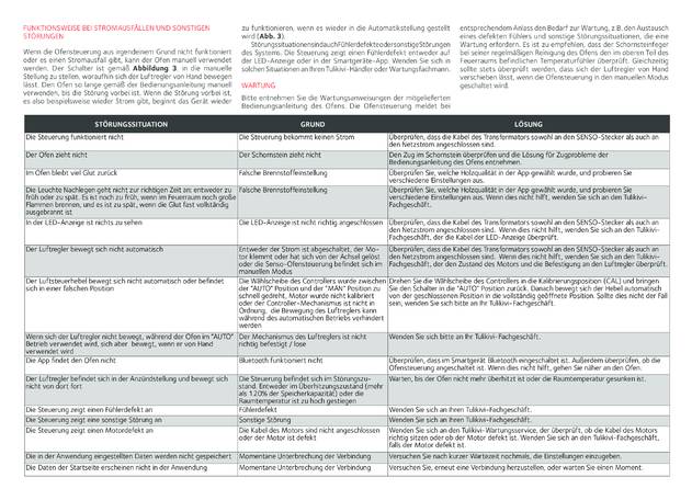 Tulikivi Senso LED, cтраница 24