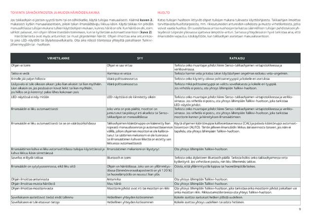 Tulikivi Senso LED, cтраница 9