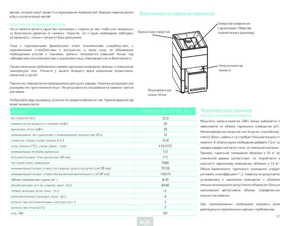 Tulikivi Kinos 20 S1, 2, 3, 4, cтраница 37